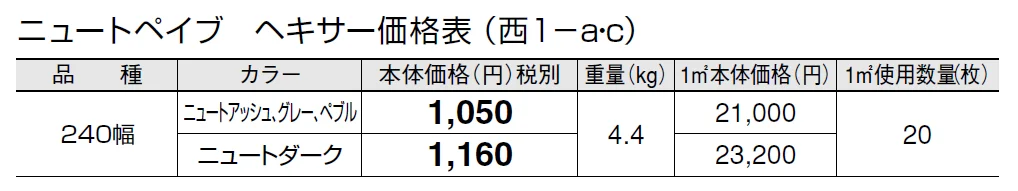 ニュートペイブ ヘキサー【2024年版】_価格_3