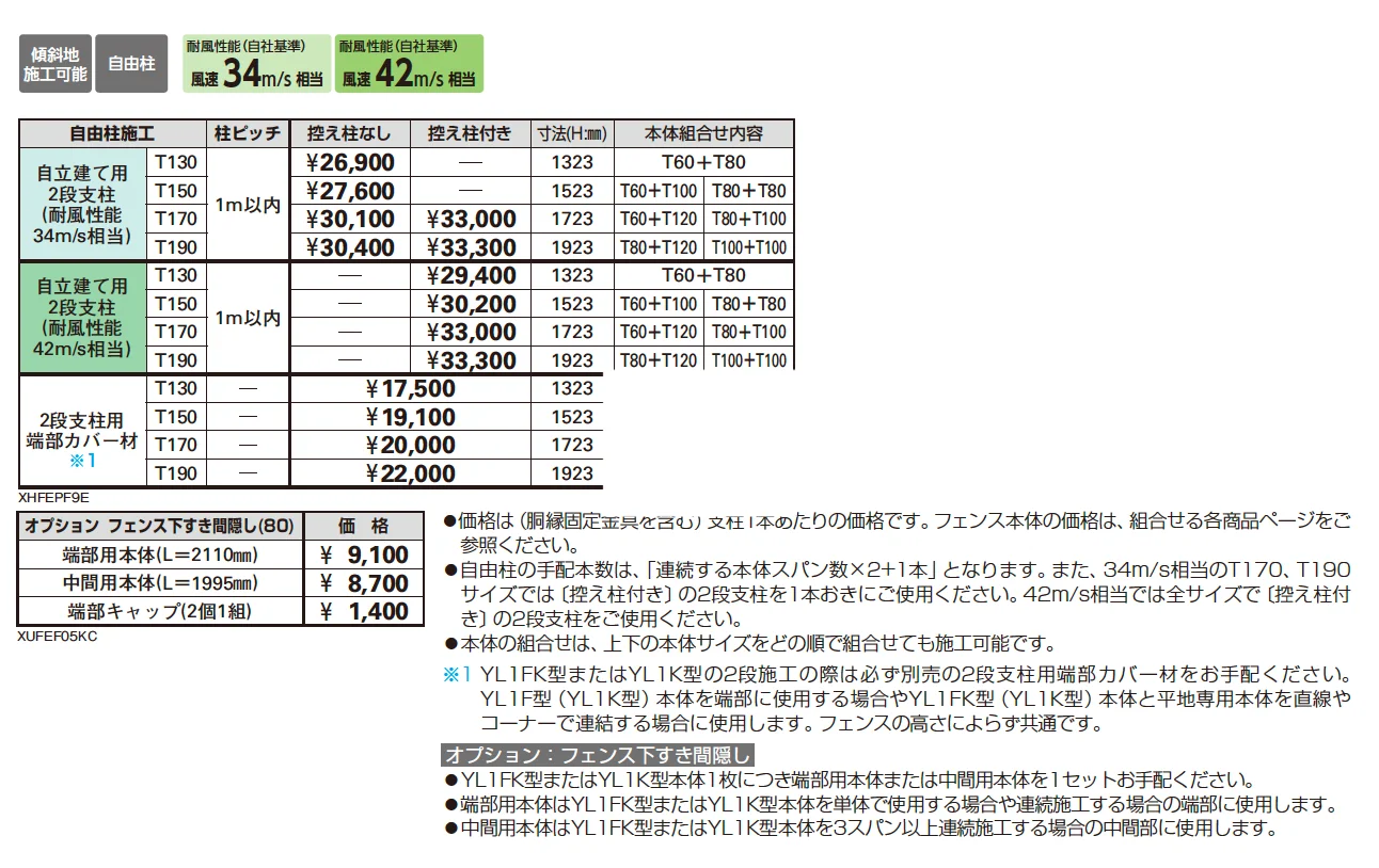 ルシアス フェンスYL1FK型 シンプレオ フェンスYL1K型 傾斜地用横ルーバー〈 自立建て用〉2段支柱【2025年版】_価格_1