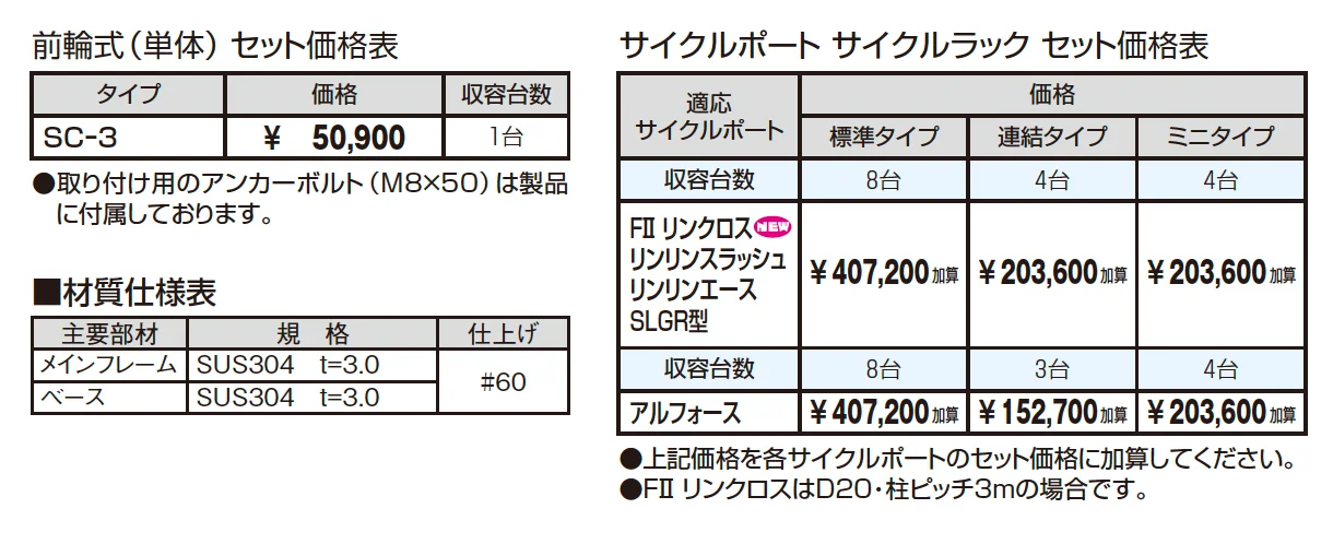 サイクルラック SCｰ3型 前輪式(単体)【2025年10月価格改訂版】_価格_1