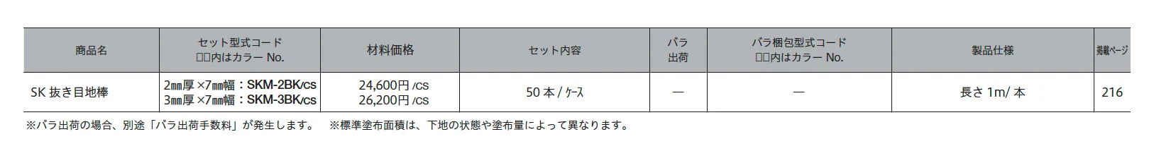 SK抜き目地棒【2026年3月末 生産終了】_価格_1