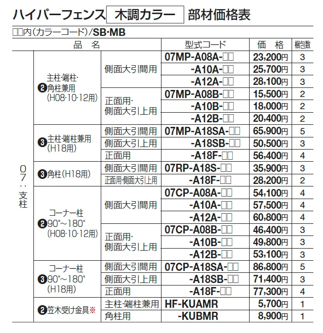 ハイパーテーション(横格子(幅広)タイプ)【2025年版】_価格_2
