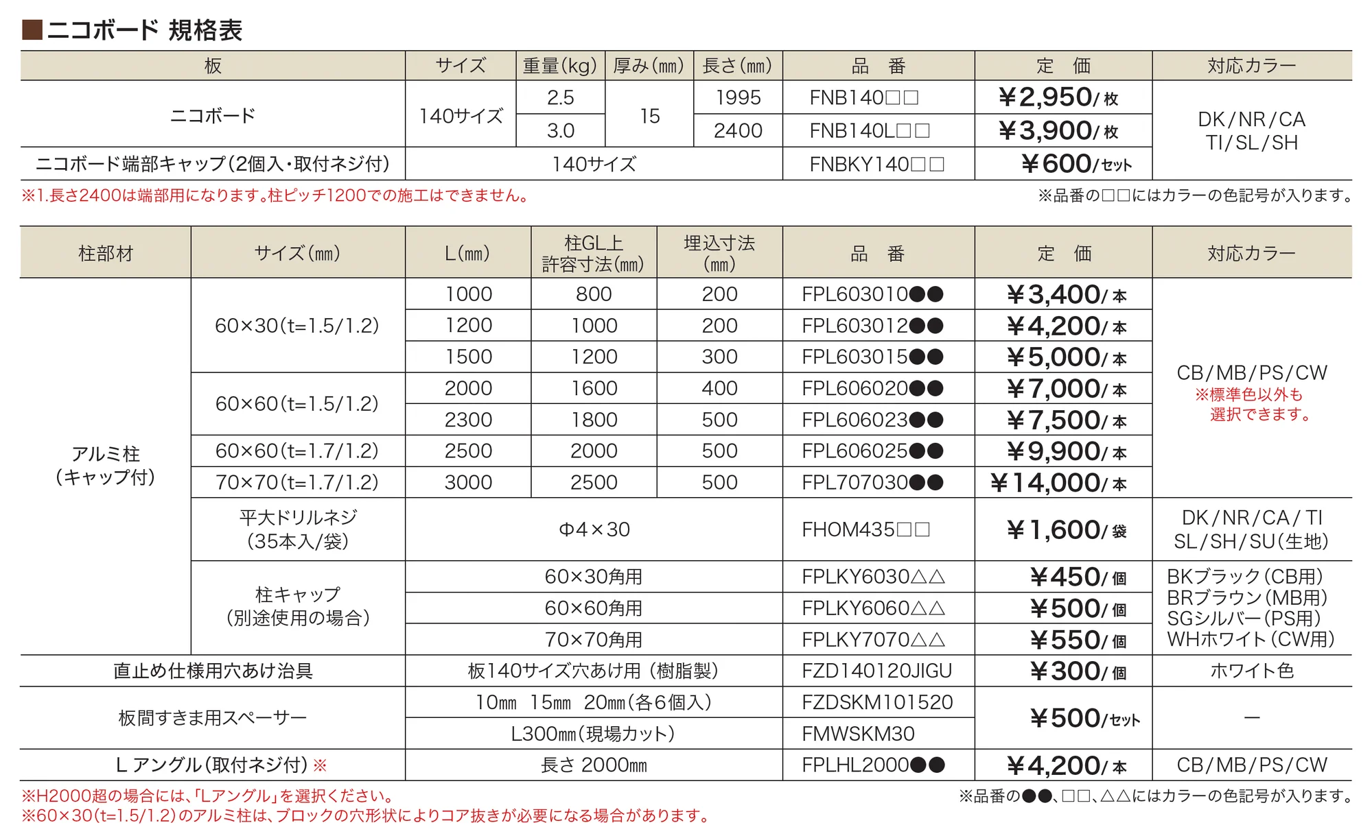 ニコボード【2025年版】_価格_1