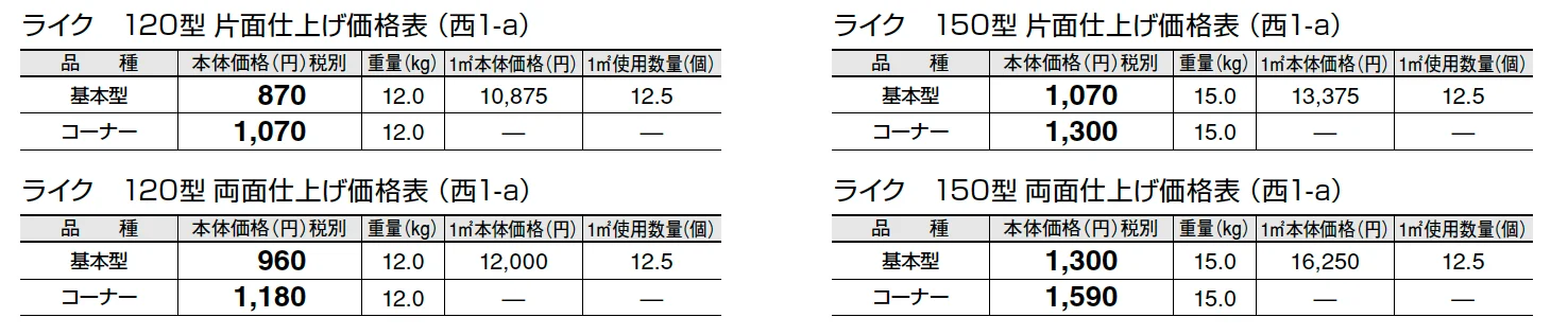 ライク【エリア限定販売】【2024年版】_価格_1