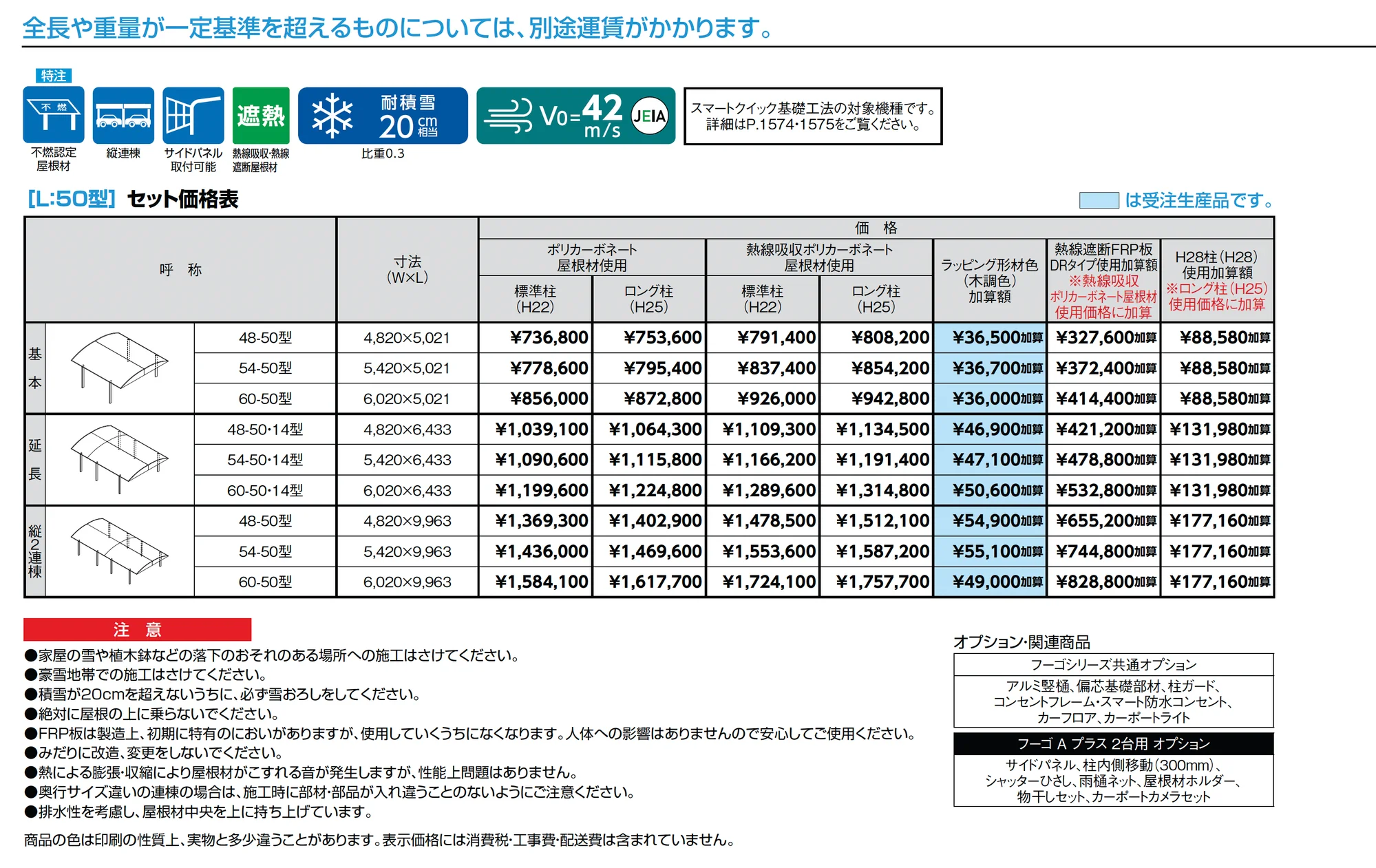 フーゴAプラス 2台用_価格_1