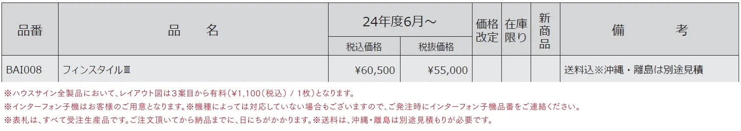 インターホンカバー フィンスタイルⅢ（切り文字タイプ）【2024年版】_価格_1