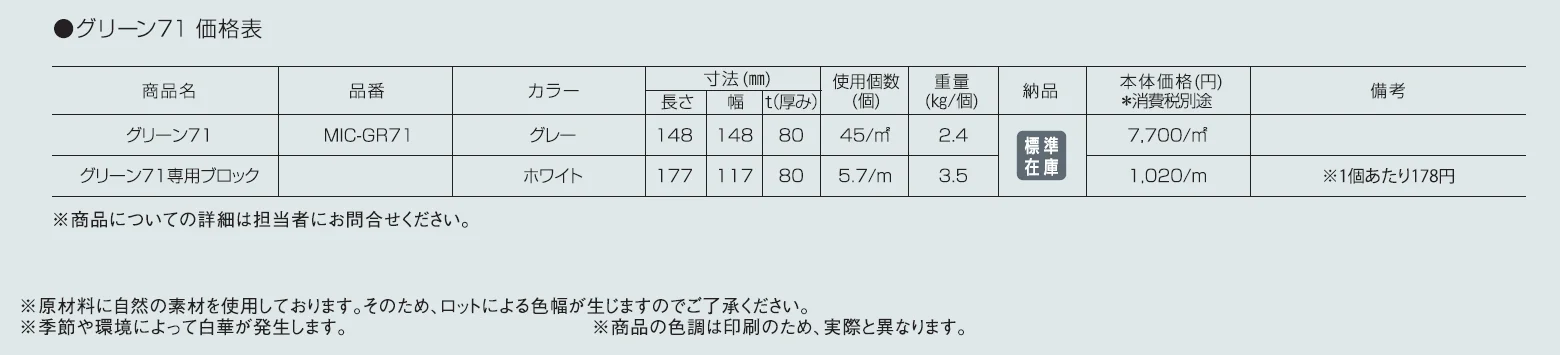 グリーン71【2024年版】_価格_1