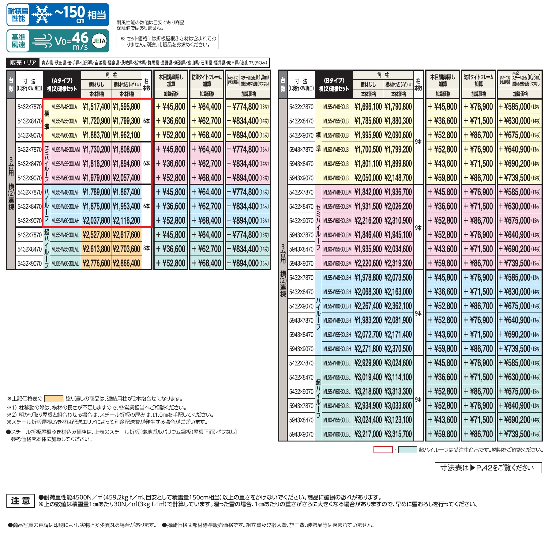 SSポートGⅢ 積雪150cm Aタイプ・Bタイプ横(2)連棟セット/3台用_価格_1