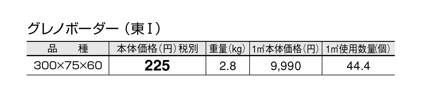 グレノボーダー【2025年版】_価格_1