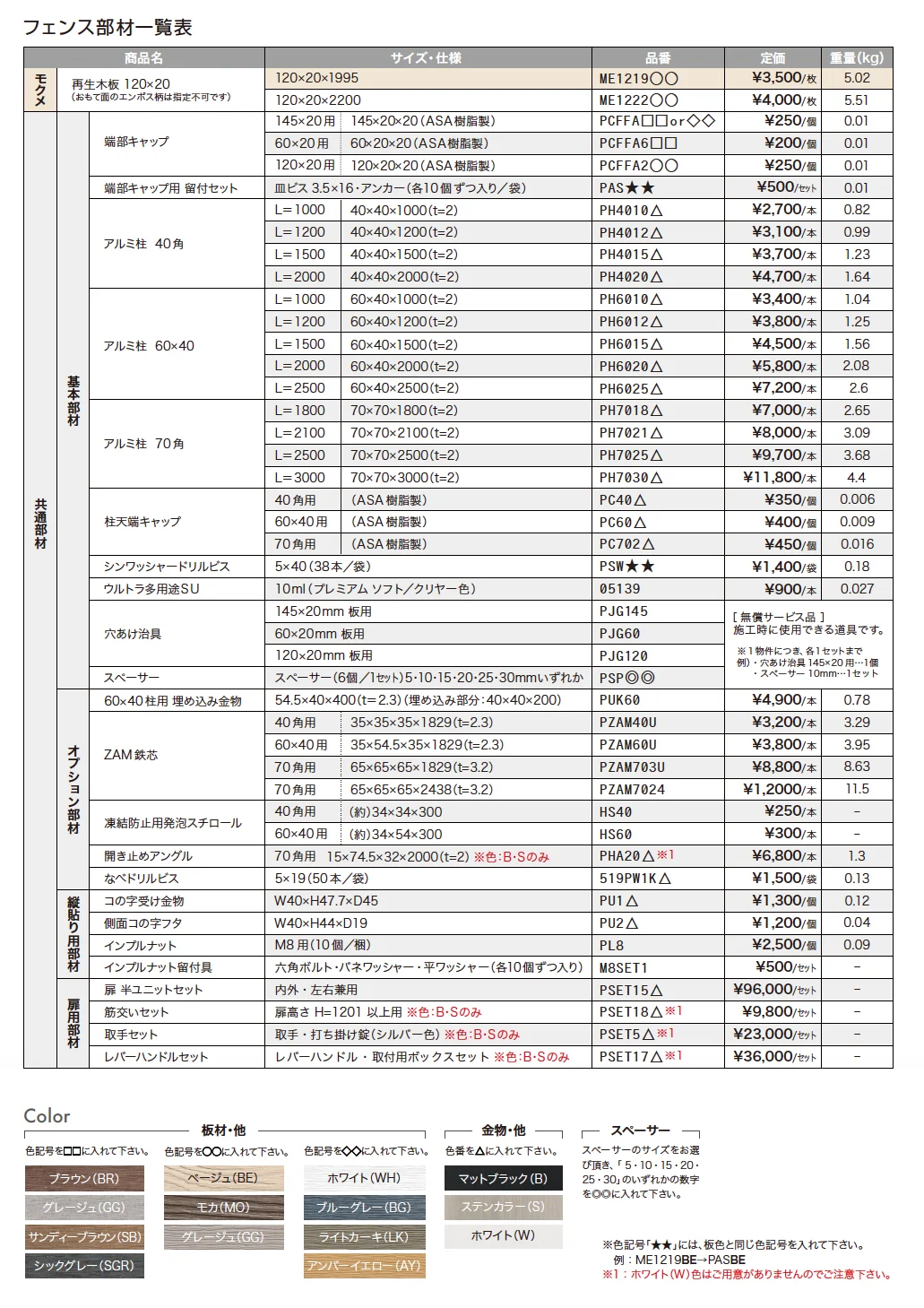 エコモックフェンス モクメ【2024年版】_価格_2