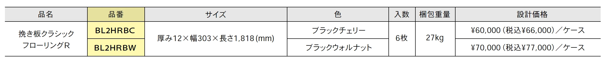 無垢材挽き板フローリング 挽き板クラシックフローリングR【2025年版】_価格_1