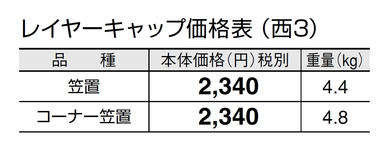 レイヤーキャップ【2024年版】_価格_5