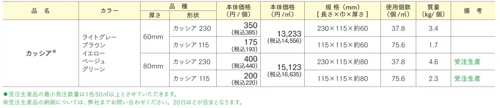 カッシア【2024年版】_価格_1
