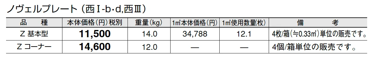 ノヴェルプレート【2025年版】_価格_3
