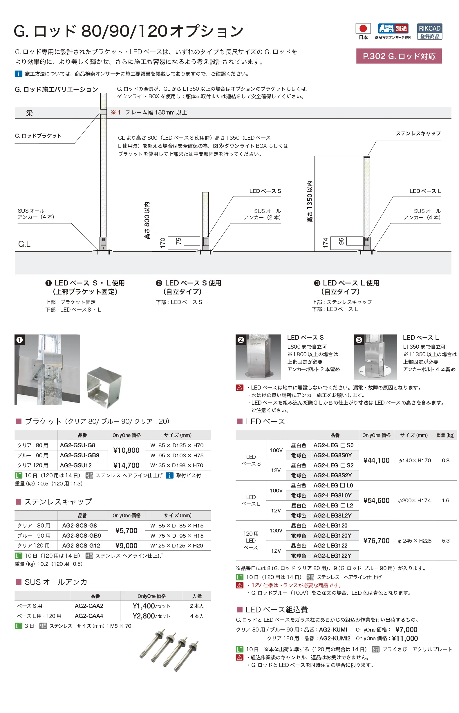 G.ロッド 80/90/120【2025年版】_価格_2
