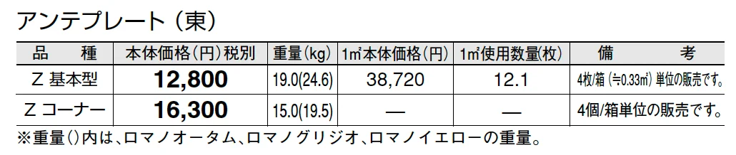 アンテプレート【2025年版】_価格_1
