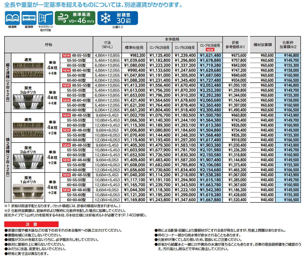 カーポートSW 900タイプ 4台用【2025年版】_価格_1