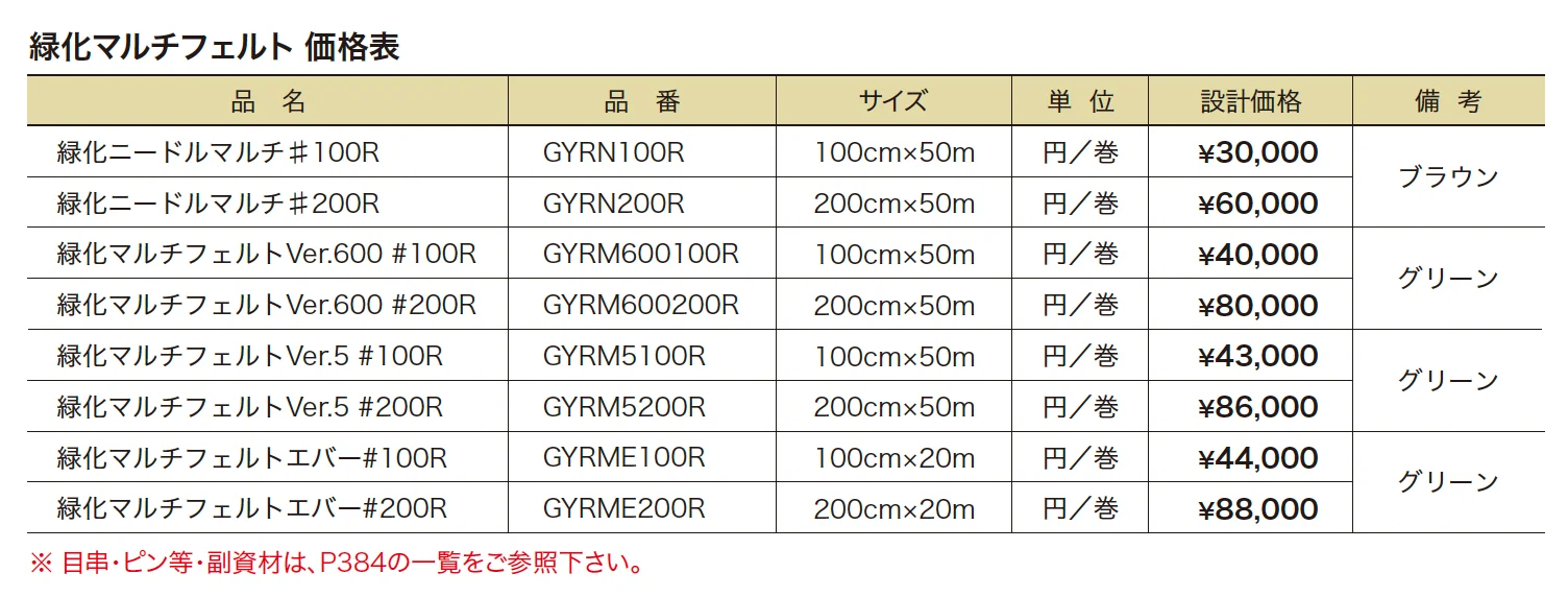ゆとりオリジナル 防草シート（公共用） 【2022年版】_価格_1