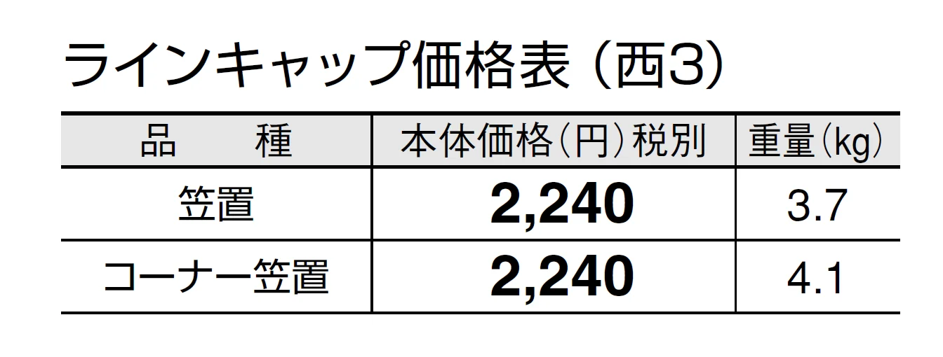 ラインキャップ【2024年版】_価格_5