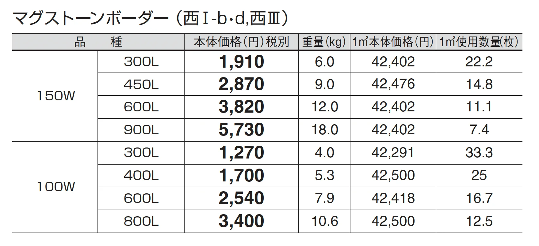 マグストーンボーダー_価格_3