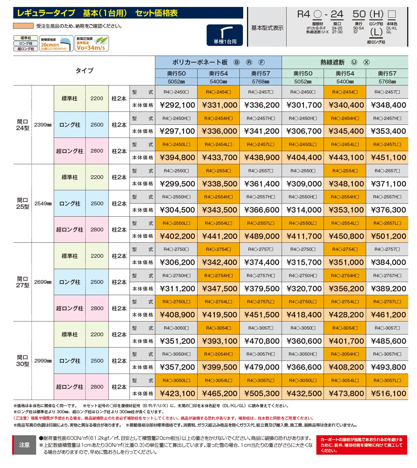 リアルポートⅣ レギュラータイプ カーポート:基本(1台用)【2025年版】_価格_1