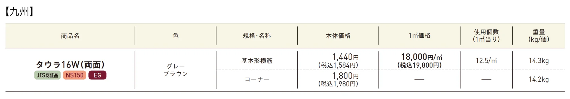 タウラ®︎【2025年版】_価格_3