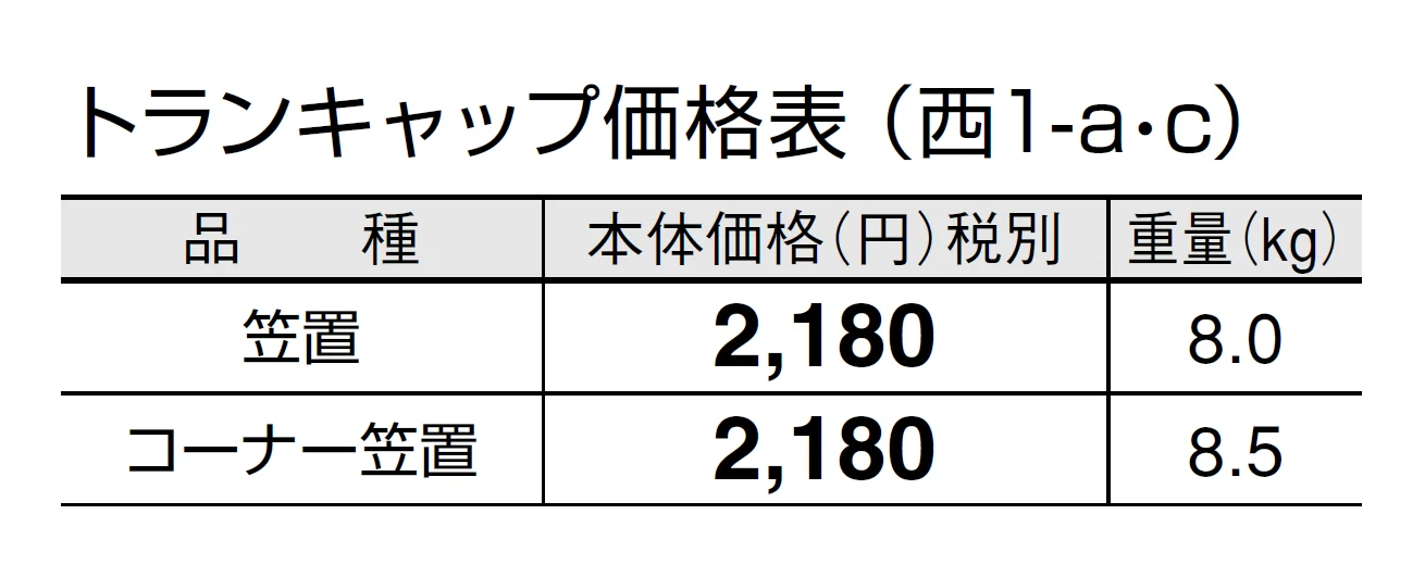 トランキャップ【2024年版】_価格_3