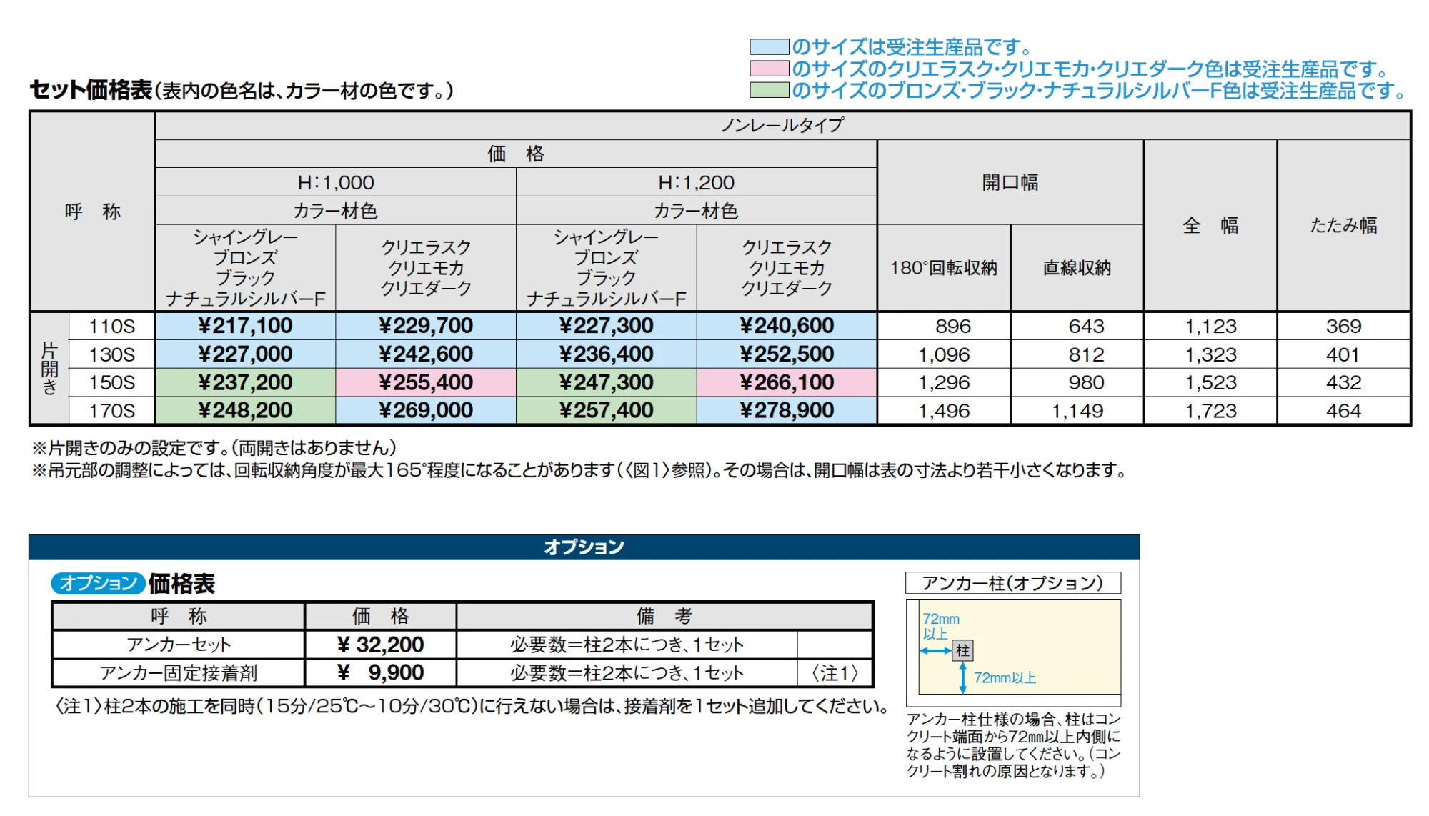 アーキシャット【2023年版】_価格_1