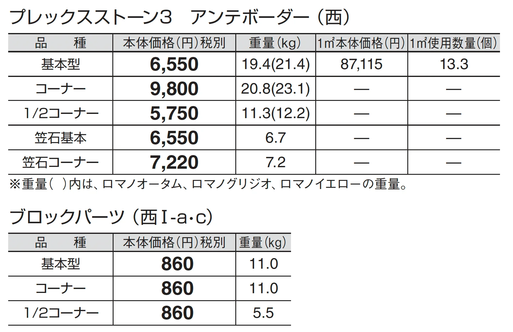 プレックスストーン3 アンテボーダー_価格_3