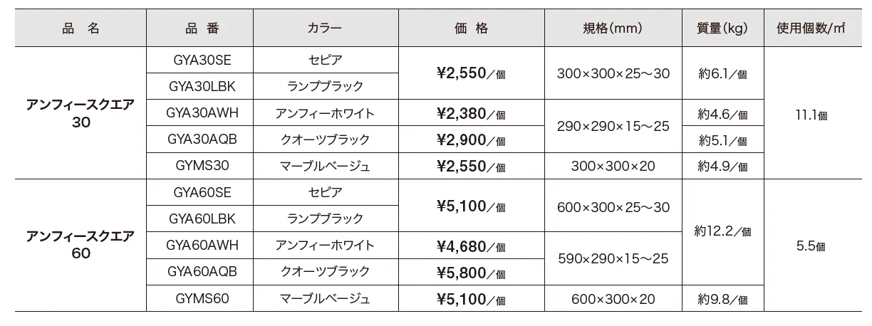 アンフィーストーン 方形 【2022年版】_価格_1