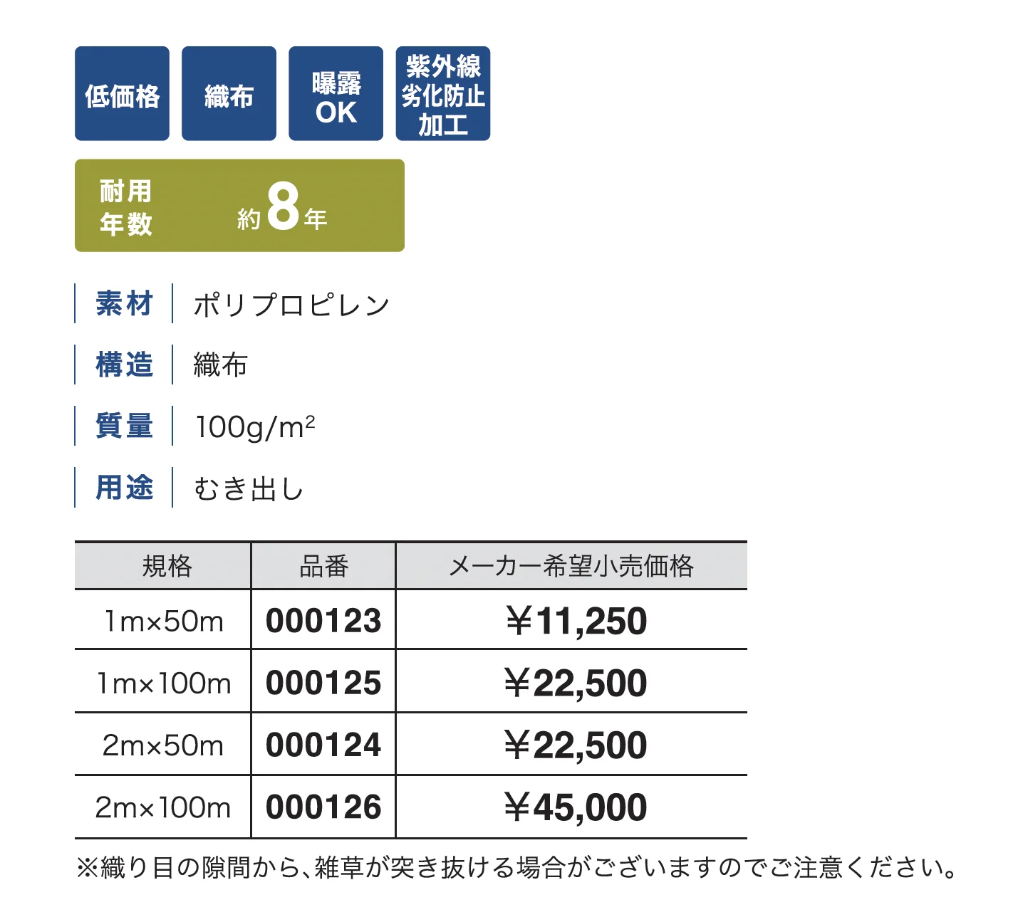 ナックス®︎ S100_価格_1