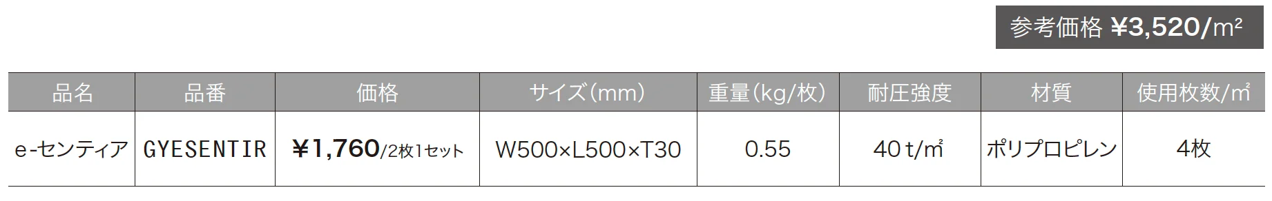 グラベルペーバー【2024年版】_価格_3
