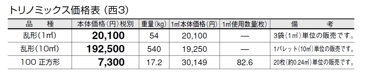 トリノミックス【2024年版】_価格_5