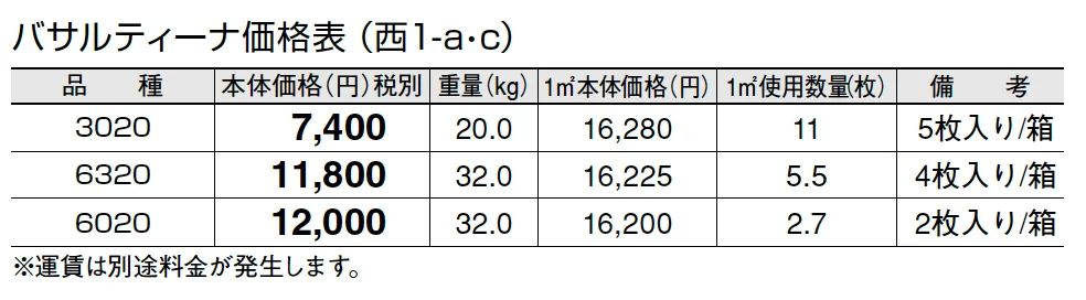 バサルティーナ【2024年版】_価格_3
