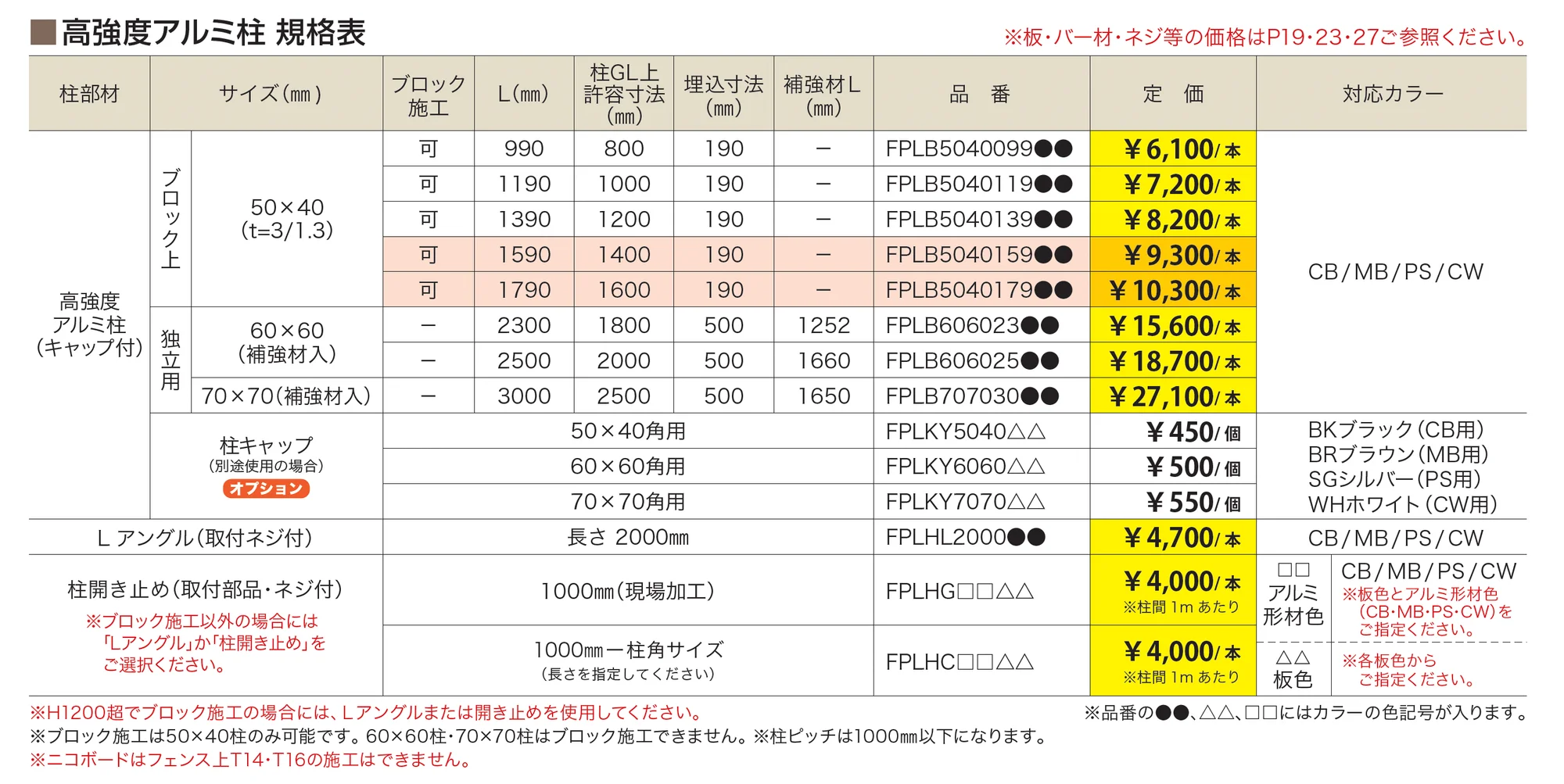 マイティウッド用高強度柱_価格_1