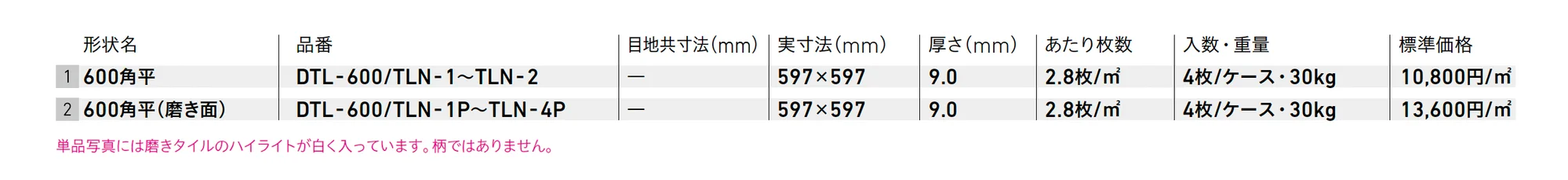 トリロジー NX【2025年版】_価格_1