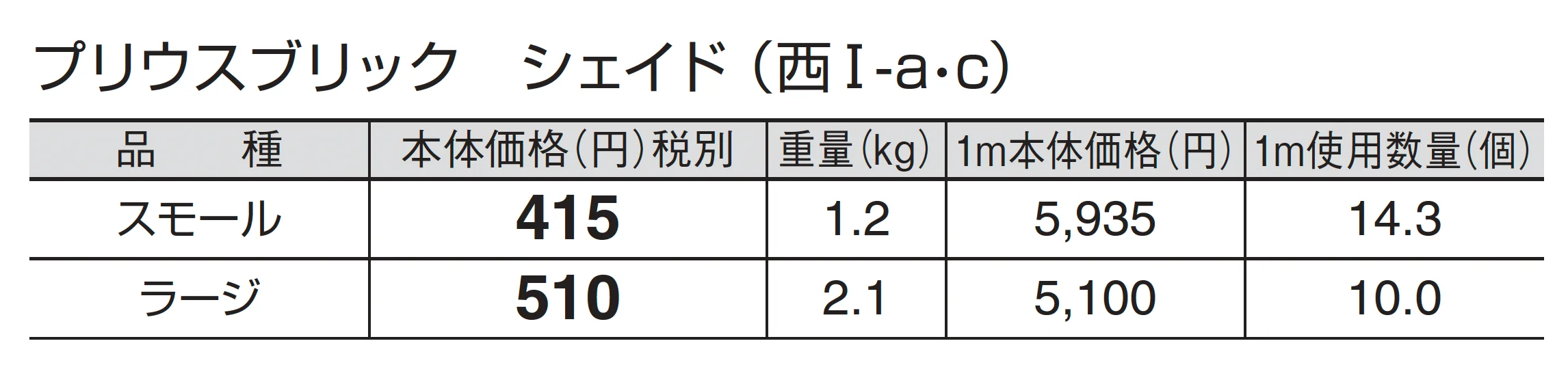 プリウスブリック シェイド_価格_3