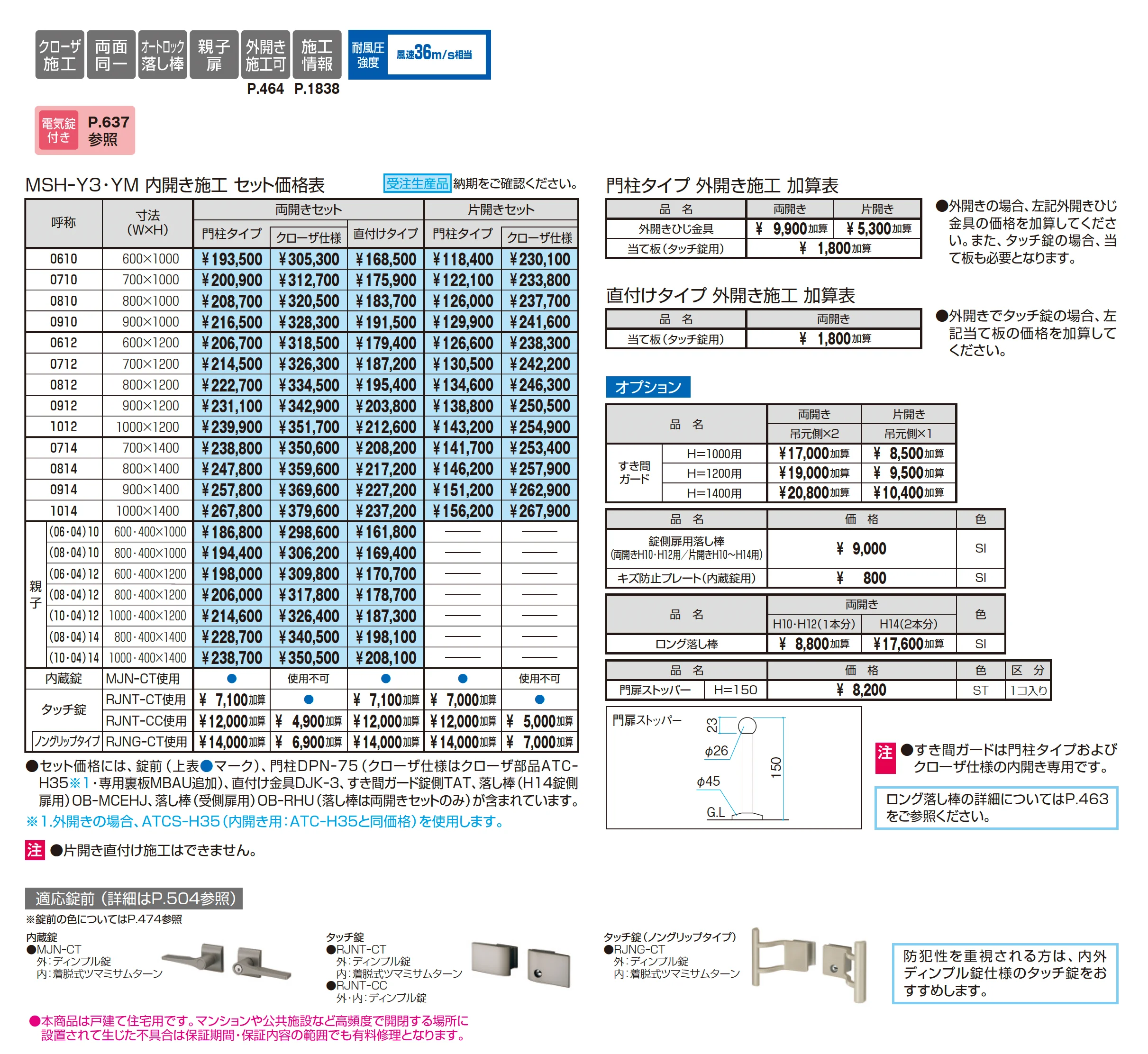 シャトレナⅡ Y3型_価格_1