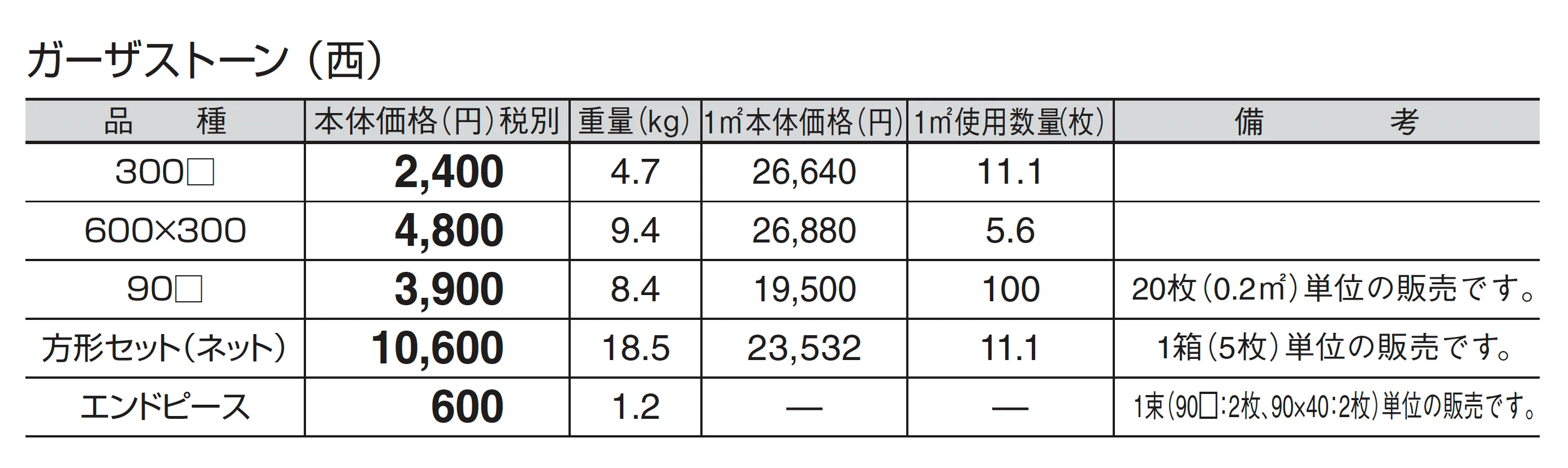 ガーザストーン_価格_3