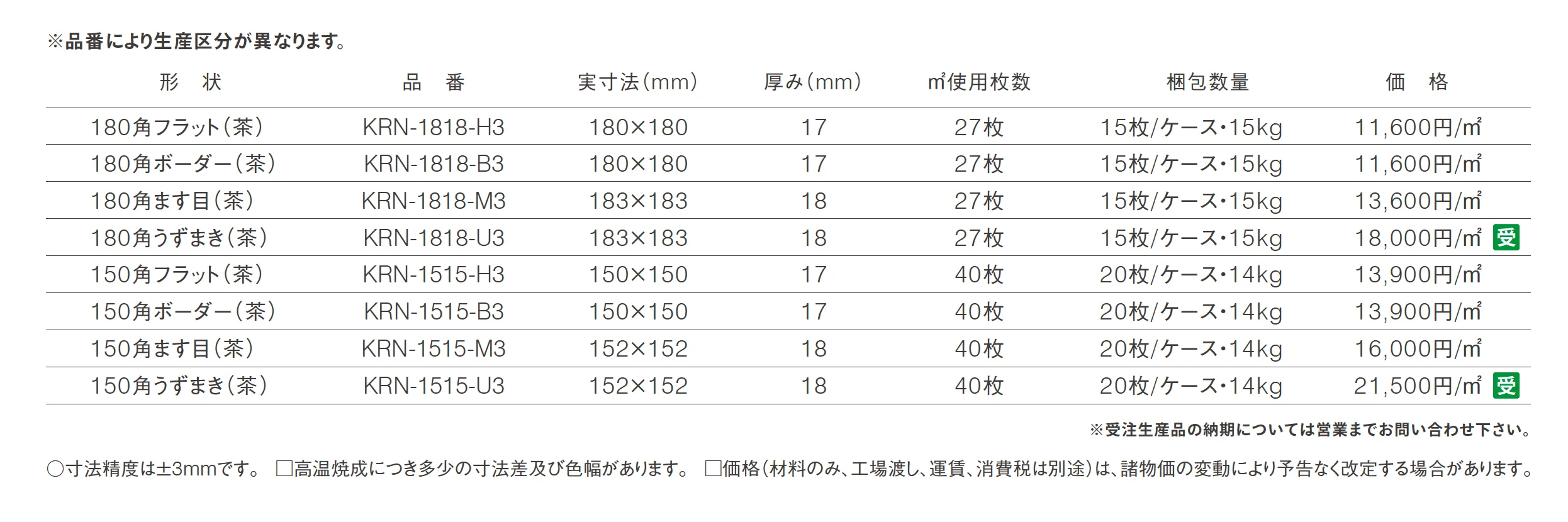クリンカー_価格_1