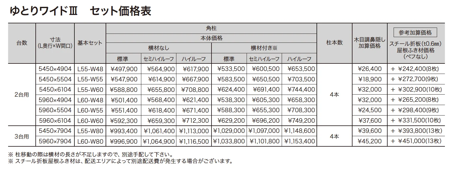 ゆとりワイドⅢ 【2022年版】_価格_1