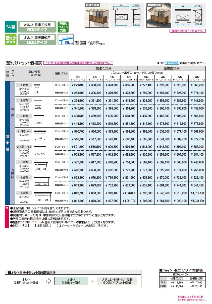 ナチュレN屋根(オルネ 屋根置式用 600タイプ 壁付け納まり)【2024年版】_価格_1