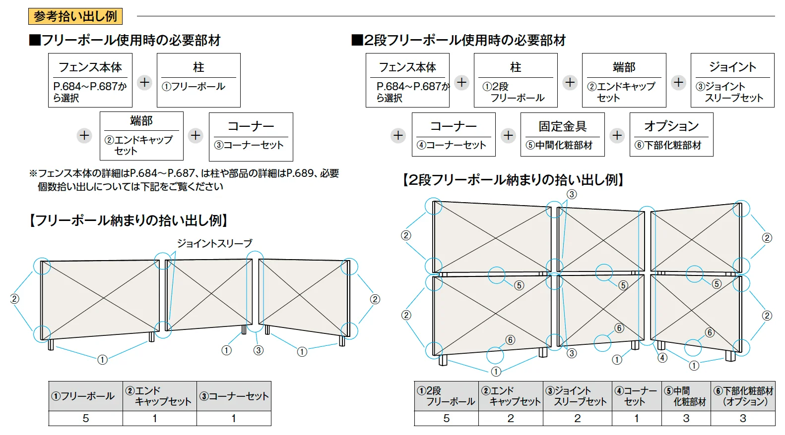 エバーアート®︎フェンスプラス 90幅_価格_3