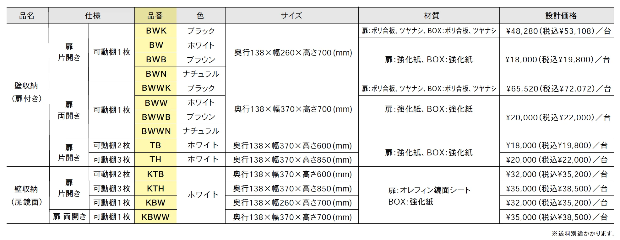 壁収納(扉付き)_価格_1