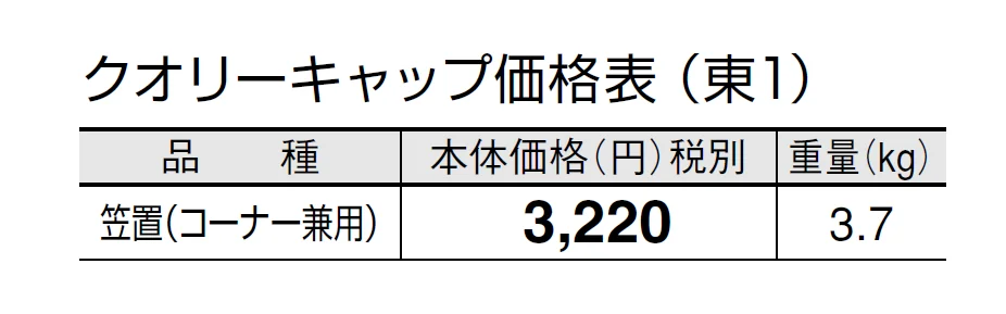 クオリーキャップ【2024年版】_価格_1