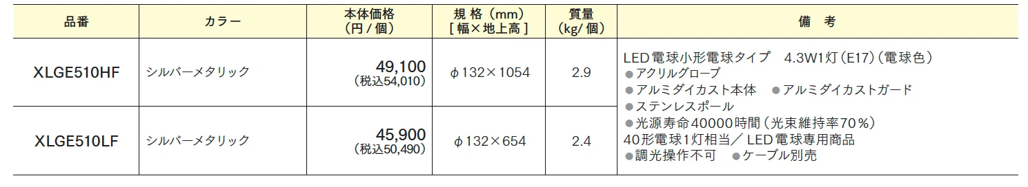 LEDポールライト LEDエントランスライト(円柱)【2024年版】_価格_1