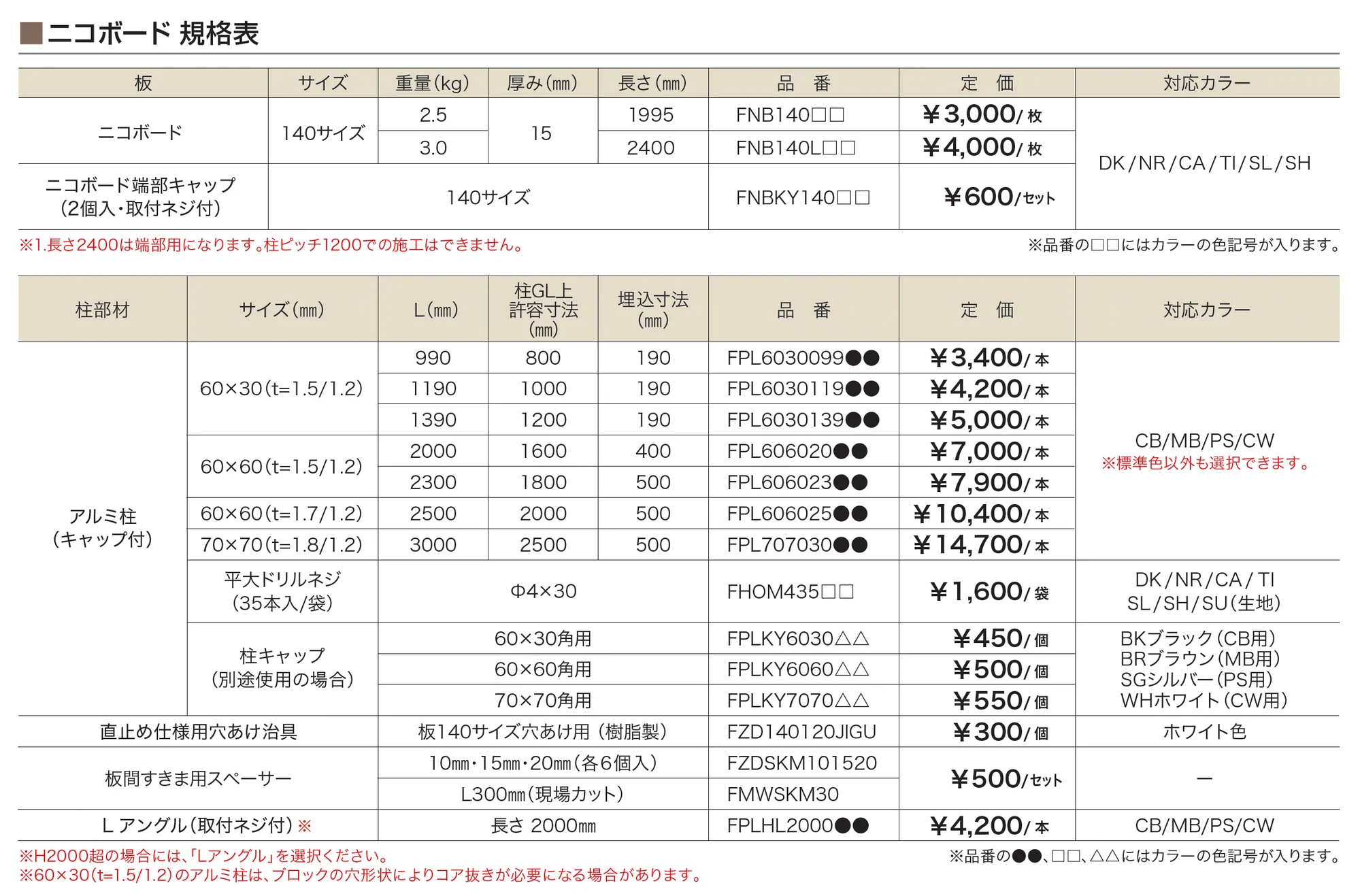 ニコボード_価格_1