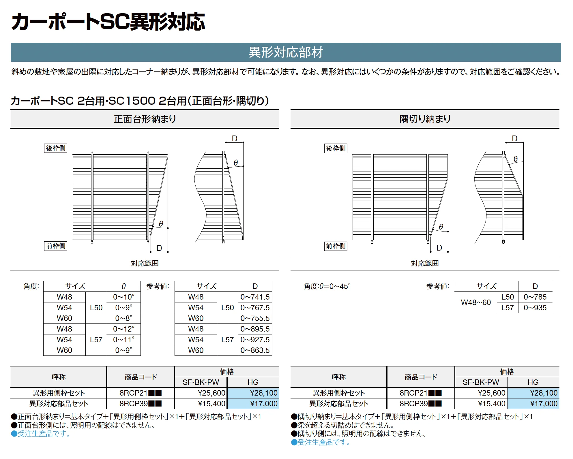 カーポートSC 1500 2台用 梁延長_価格_16