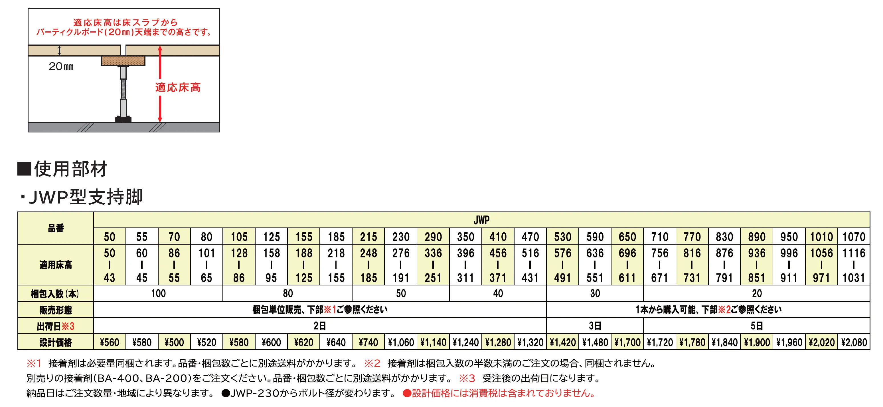 スラブロックシステム JWP-Bタイプ_価格_1