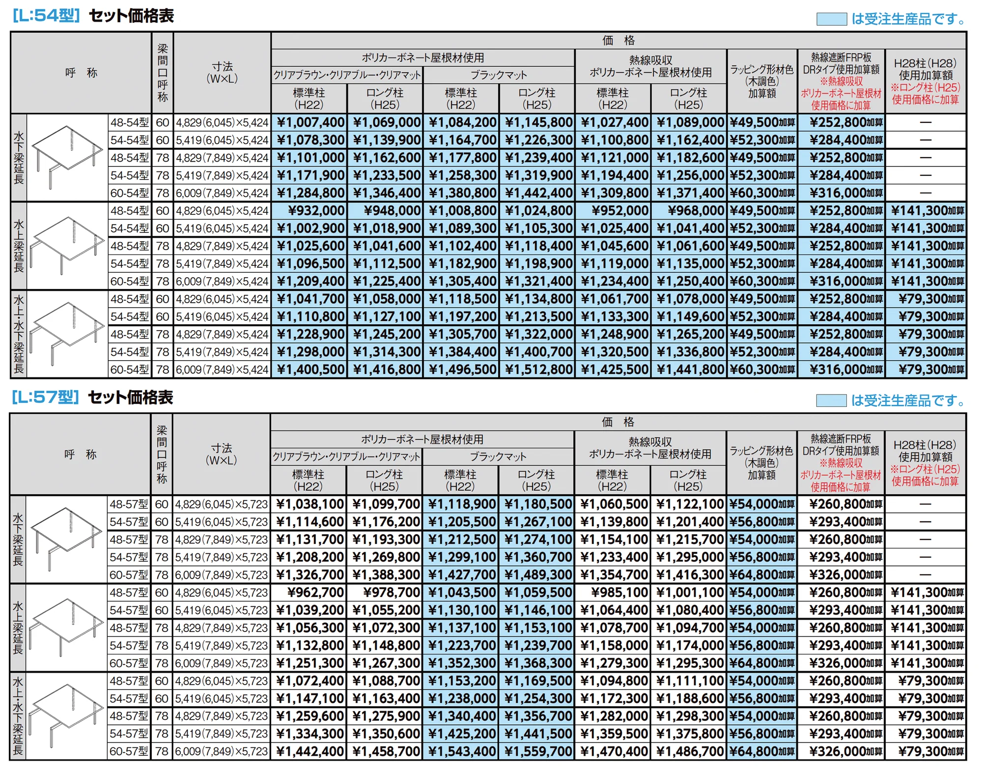 フーゴFプラス 2台用 梁延長_価格_2