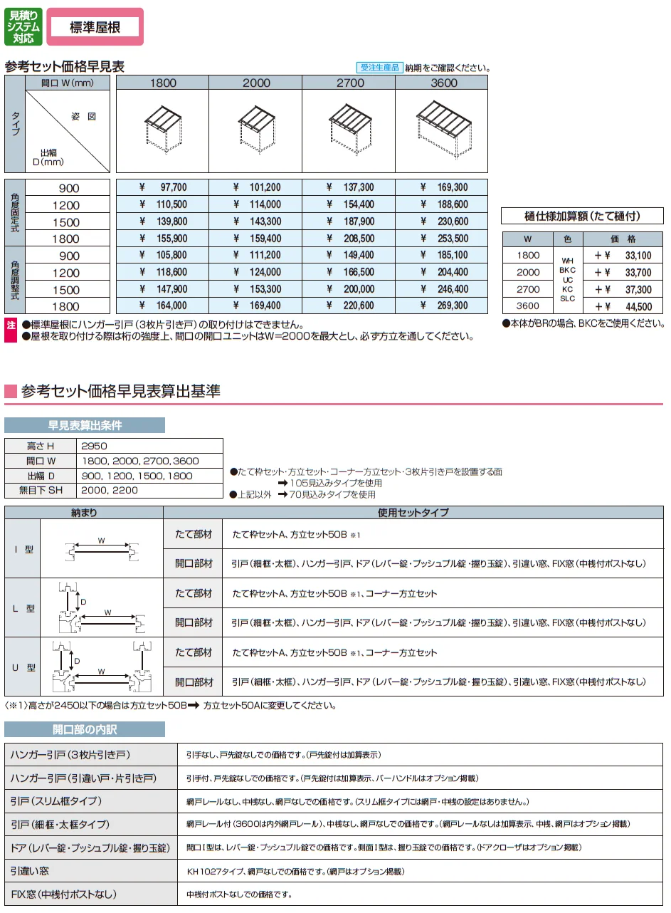 暖たす(ハンガー引戸 引違い戸・片引き戸)【2024年版】_価格_2